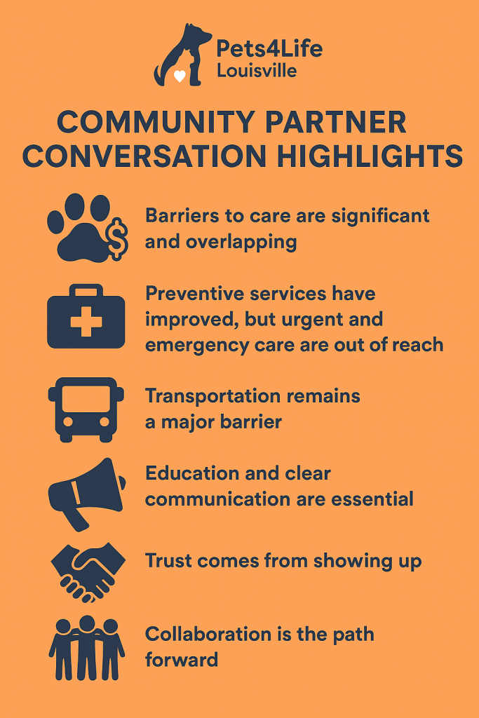 🐾 Listening, Learning & Partnering: Highlights from Our Community Partner Conversation